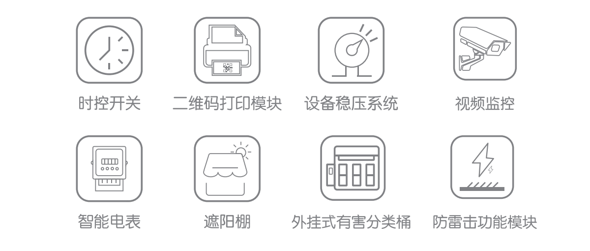 960智能垃圾分類(lèi)箱可選配置明細(xì)